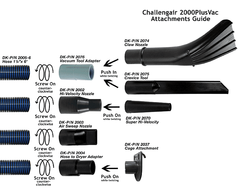 Challengair 2000PlusVac Attachments Guide