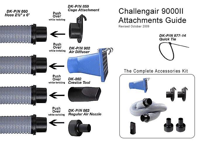 9000II™ Stand Dryer Attachments Kit